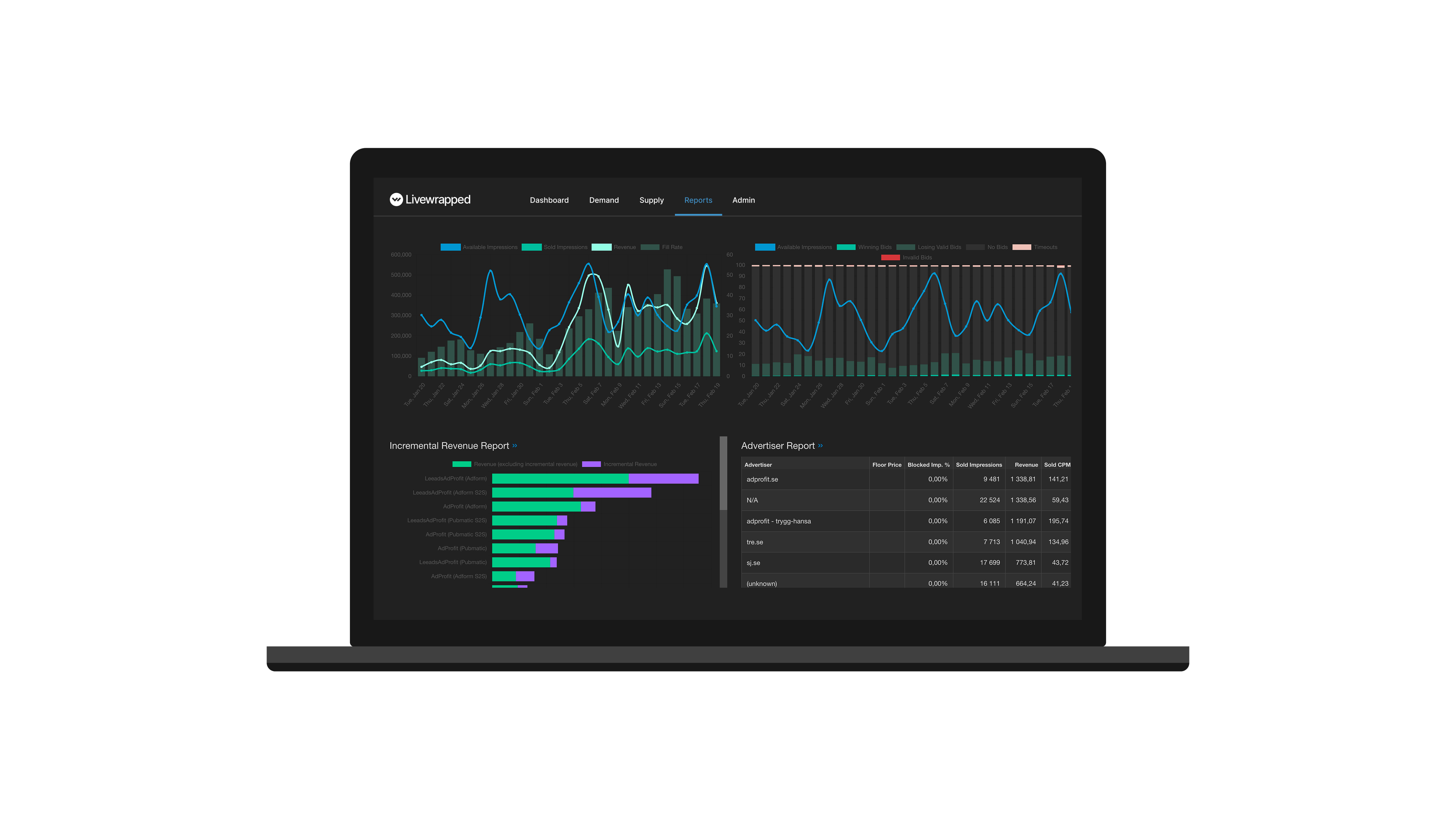 Livewrapped Reports dashboard with revenue and fill-rate charts